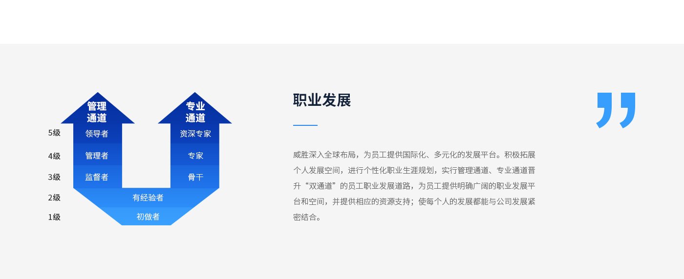 ҡǮ������(�й���)���޹�˾����
