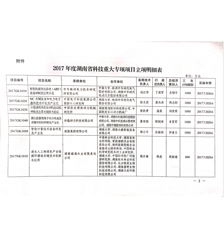 摇钱树娱乐(中国区)有限公司官网